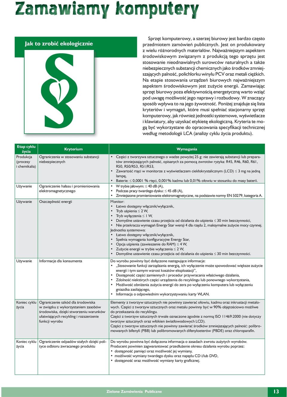 zmniejszających palność, polichlorku winylu PCV oraz metali ciężkich. Na etapie stosowania urządzeń biurowych najważniejszym aspektem środowiskowym jest zużycie energii.