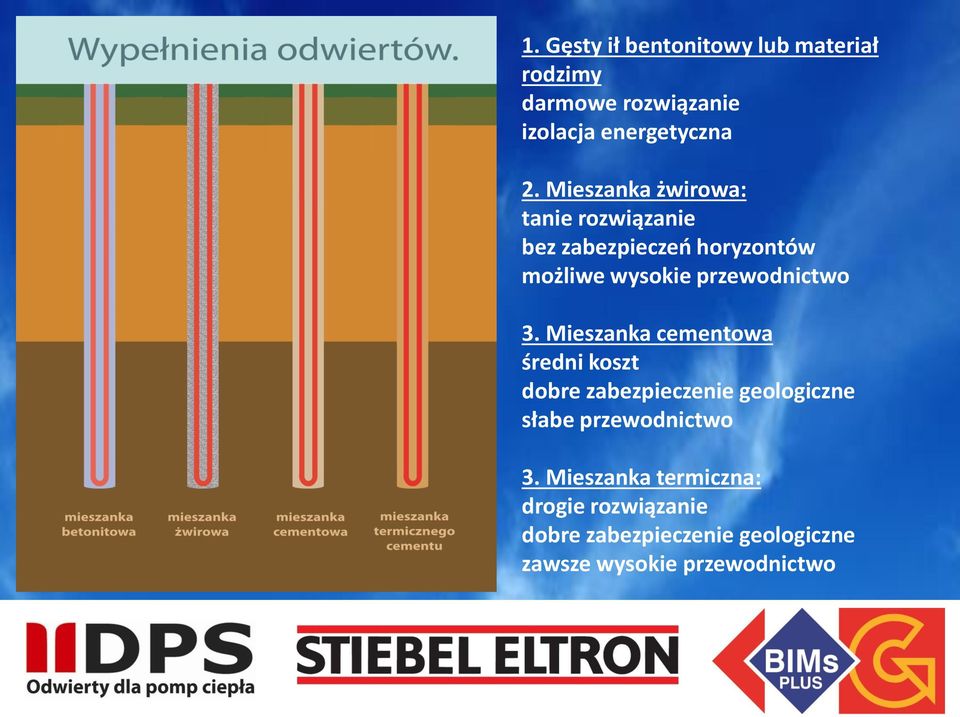 3. Mieszanka cementowa średni koszt dobre zabezpieczenie geologiczne słabe przewodnictwo 3.