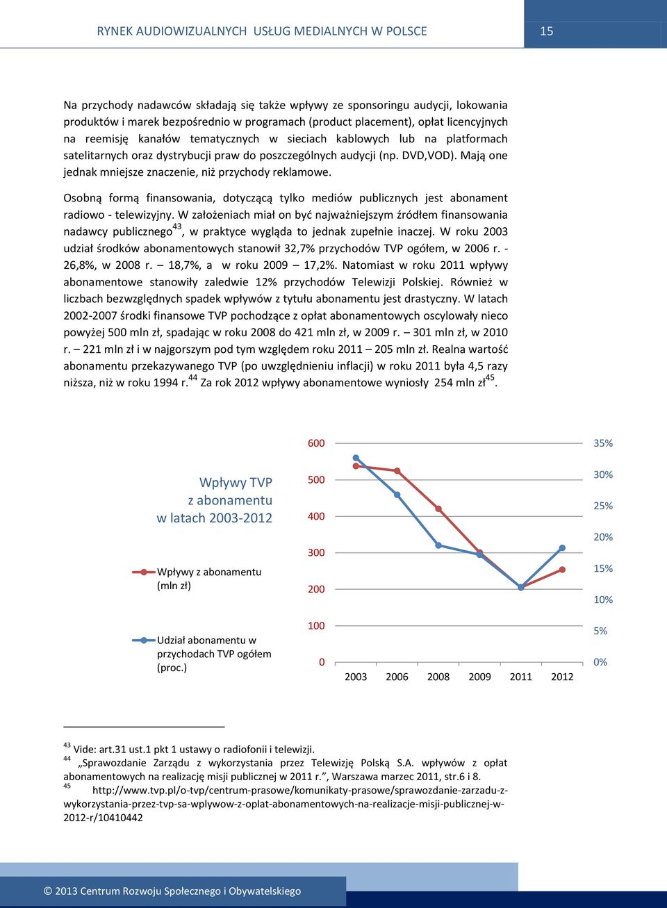 Mają one jednak mniejsze znaczenie, niż przychody reklamowe. Osobną formą finansowania, dotyczącą tylko mediów publicznych jest abonament radiowo - telewizyjny.