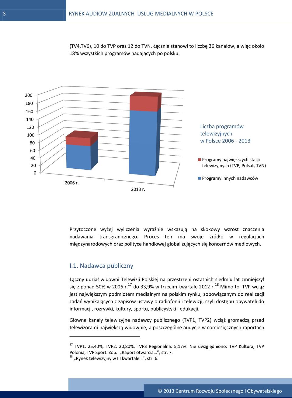 Liczba programów telewizyjnych w Polsce 2006-2013 Programy największych stacji telewizyjnych (TVP, Polsat, TVN) Programy innych nadawców Przytoczone wyżej wyliczenia wyraźnie wskazują na skokowy