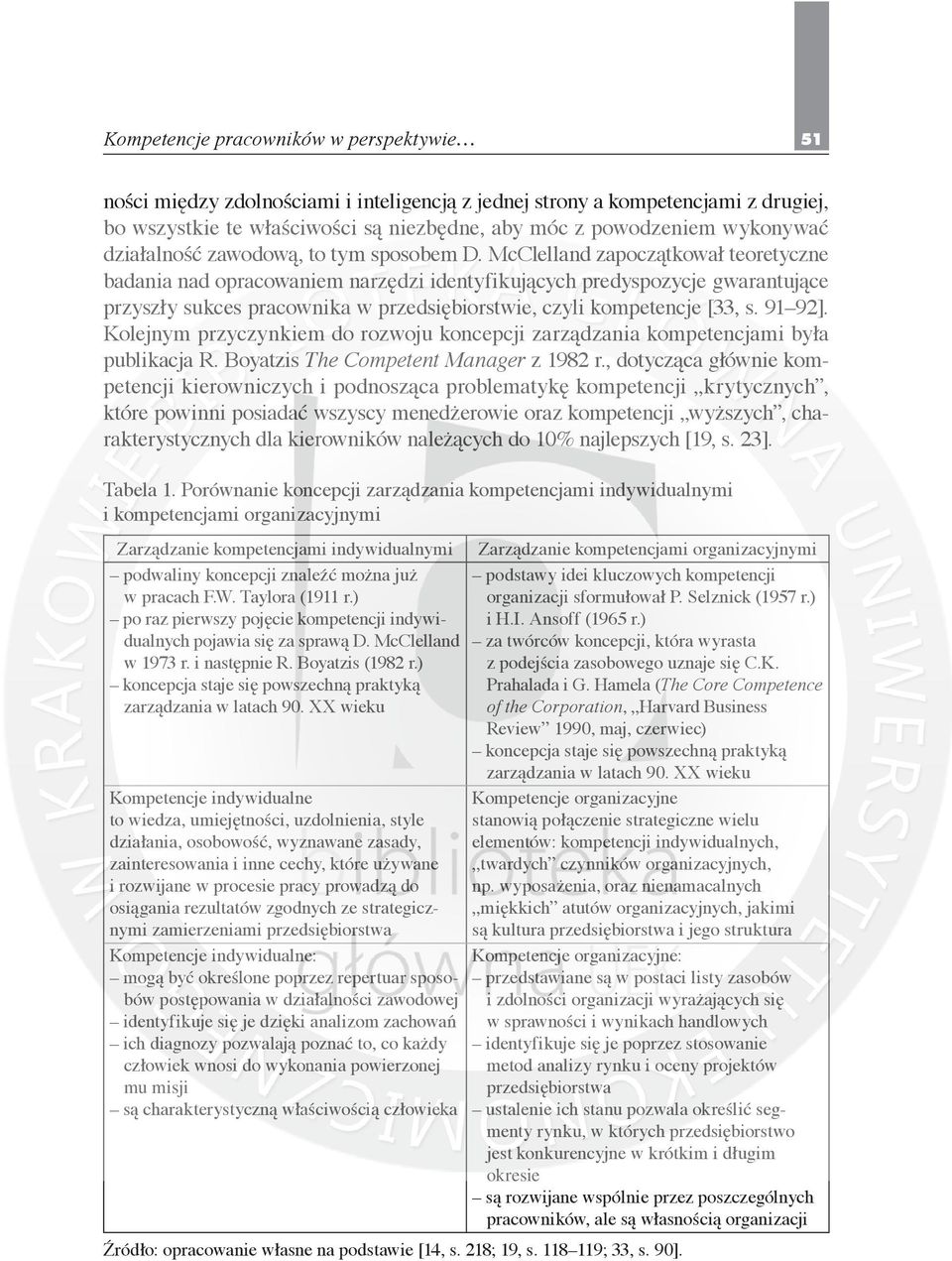 McClelland zapoczątkował teoretyczne badania nad opracowaniem narzędzi identyfikujących predyspozycje gwarantujące przyszły sukces pracownika w przedsiębiorstwie, czyli kompetencje [33, s. 91 92].