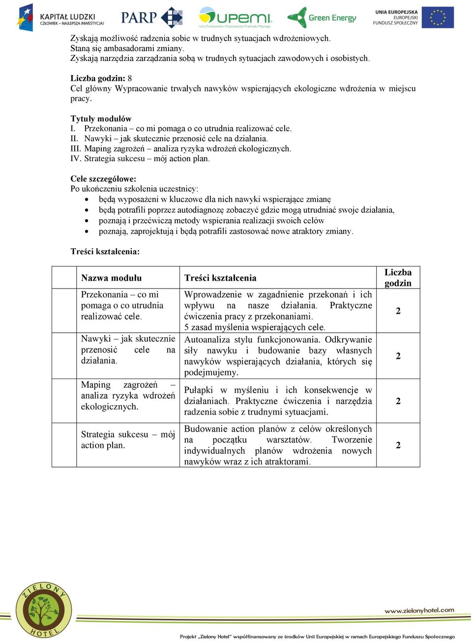 Nawyki jak skutecznie przenosić cele na działania. III. Maping zagrożeń analiza ryzyka wdrożeń ekologicznych. IV. Strategia sukcesu mój action plan.