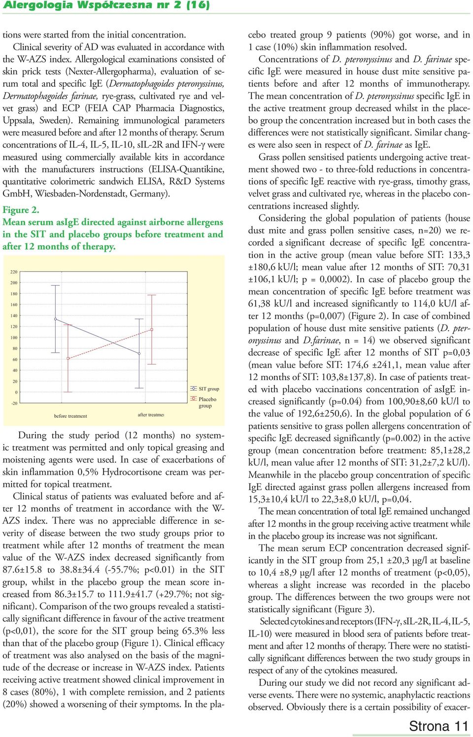 cultivated rye and velvet grass) and ECP (FEIA CAP Pharmacia Diagnostics, Uppsala, Sweden). Remaining immunological parameters were measured before and after 12 months of therapy.