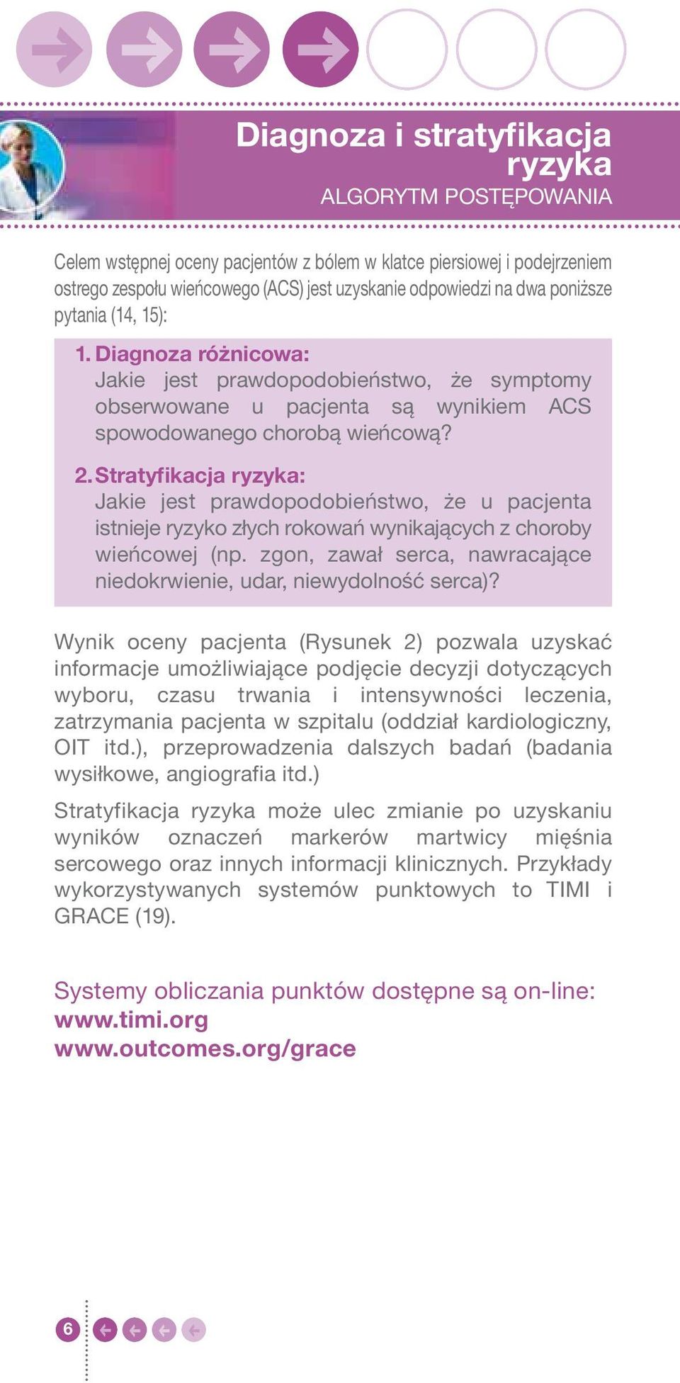 Stratyfikacja ryzyka: Jakie jest prawdopodobieństwo, że u pacjenta istnieje ryzyko złych rokowań wynikających z choroby wieńcowej (np.