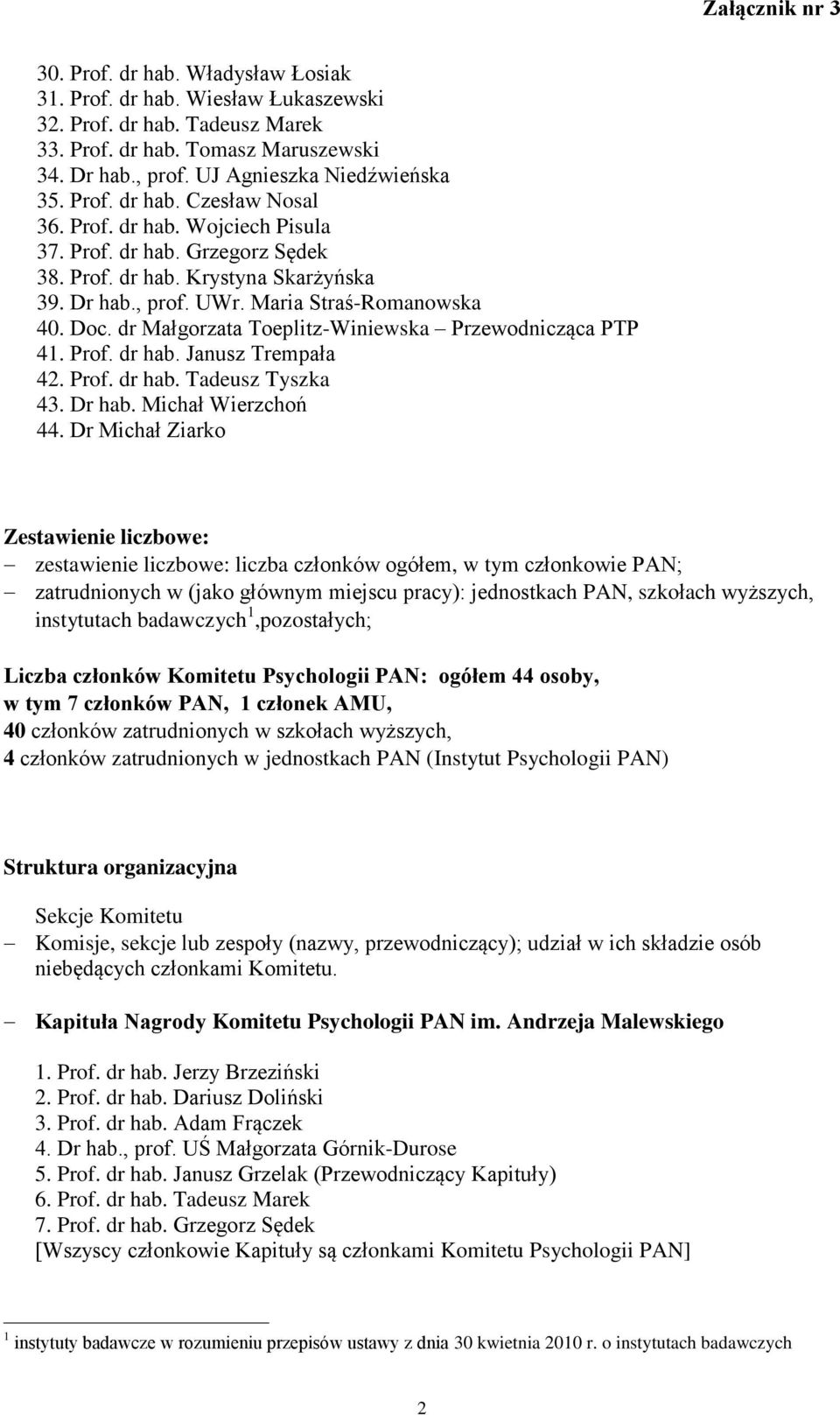 dr Małgorzata Toeplitz-Winiewska Przewodnicząca PTP 41. Prof. dr hab. Janusz Trempała 42. Prof. dr hab. Tadeusz Tyszka 43. Dr hab. Michał Wierzchoń 44.