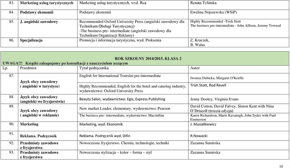 86. Specjalizacja Promocja i informacja turystyczna, wyd. Proksenia Z. Kruczek, B.