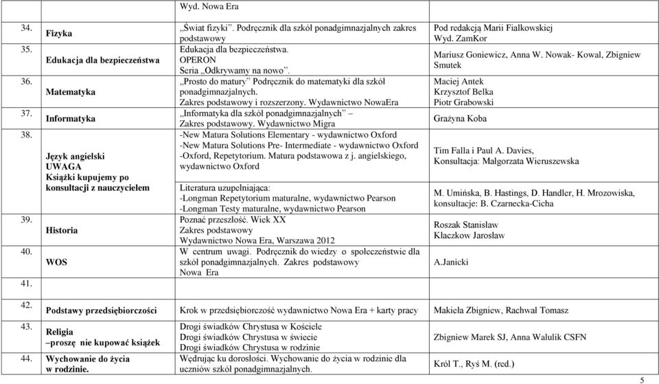 Zakres podstawowy i rozszerzony. Wydawnictwo NowaEra Informatyka dla szkół ponadgimnazjalnych Zakres podstawowy.