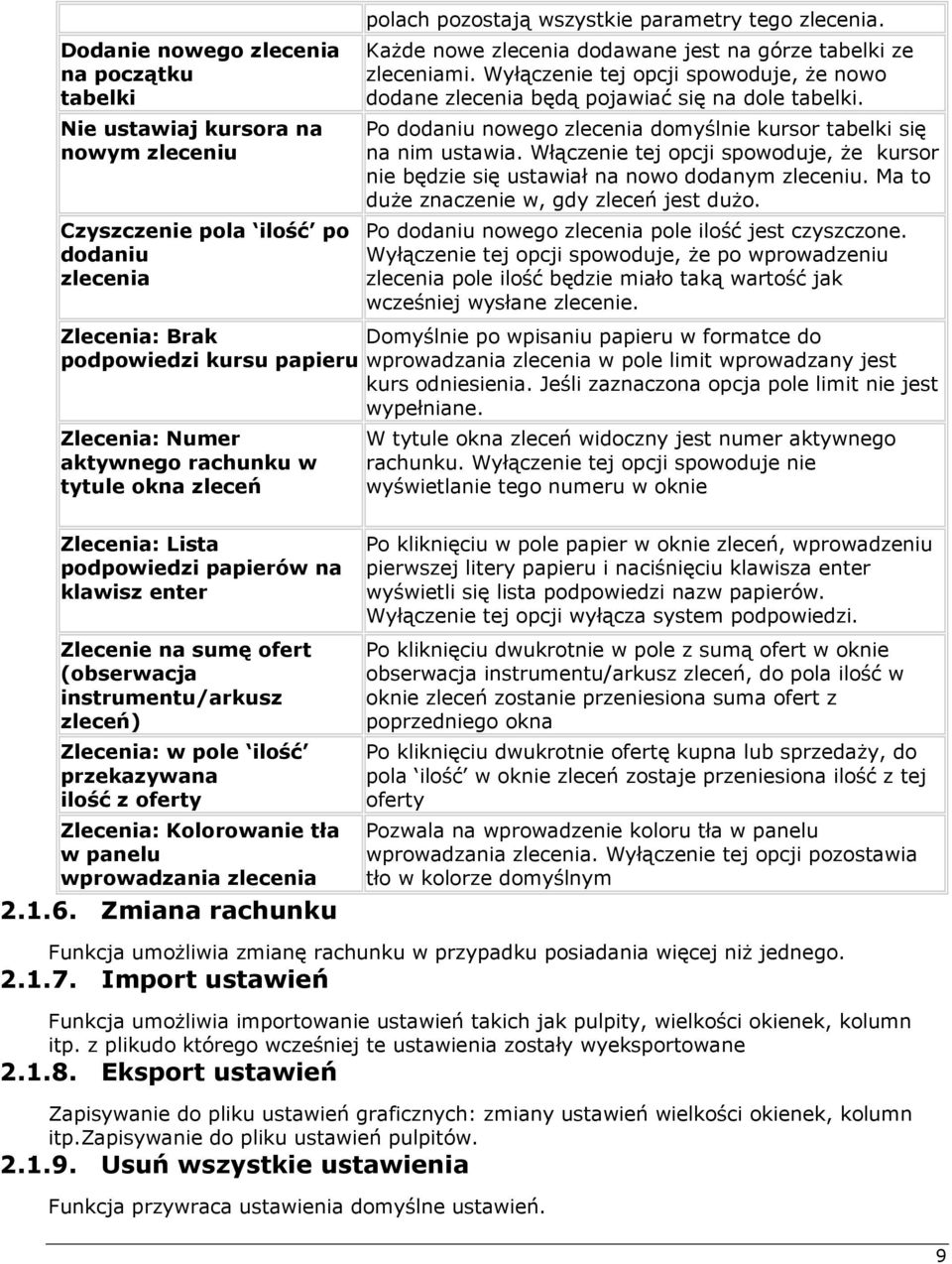 Po dodaniu nowego zlecenia domyślnie kursor tabelki się na nim ustawia. Włączenie tej opcji spowoduje, że kursor nie będzie się ustawiał na nowo dodanym zleceniu.