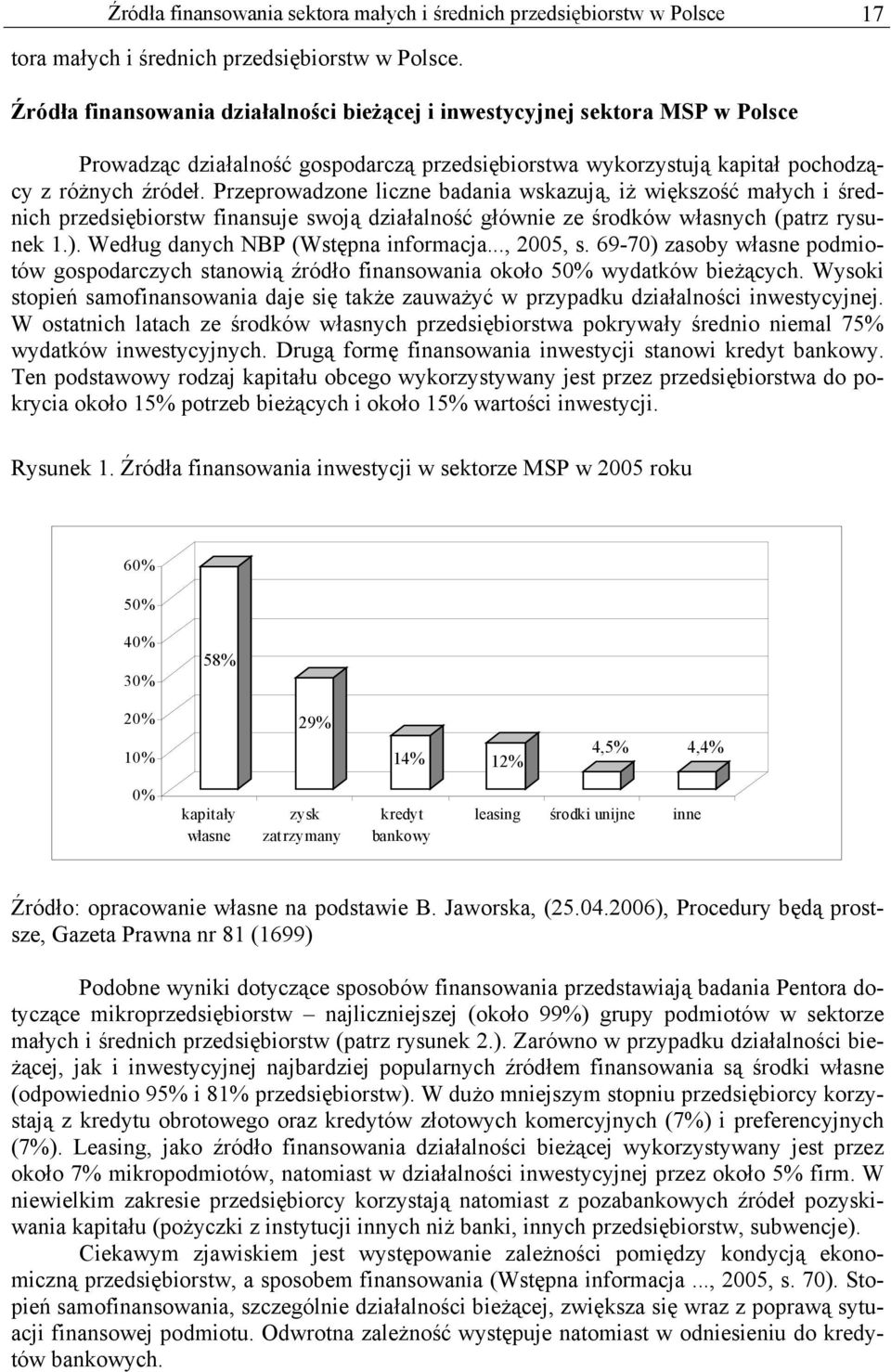 Przeprowadzone liczne badania wskazują, iż większość małych i średnich przedsiębiorstw finansuje swoją działalność głównie ze środków własnych (patrz rysunek 1.).