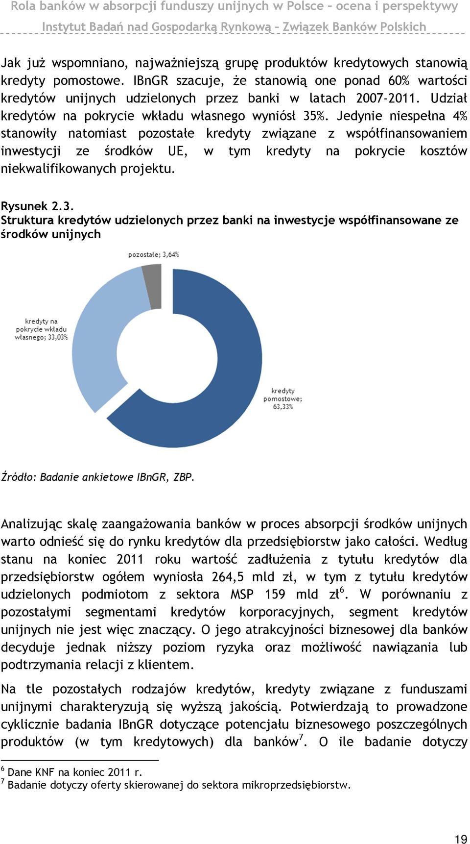 Jedynie niespełna 4% stanowiły natomiast pozostałe kredyty związane z współfinansowaniem inwestycji ze środków UE, w tym kredyty na pokrycie kosztów niekwalifikowanych projektu. Rysunek 2.3.