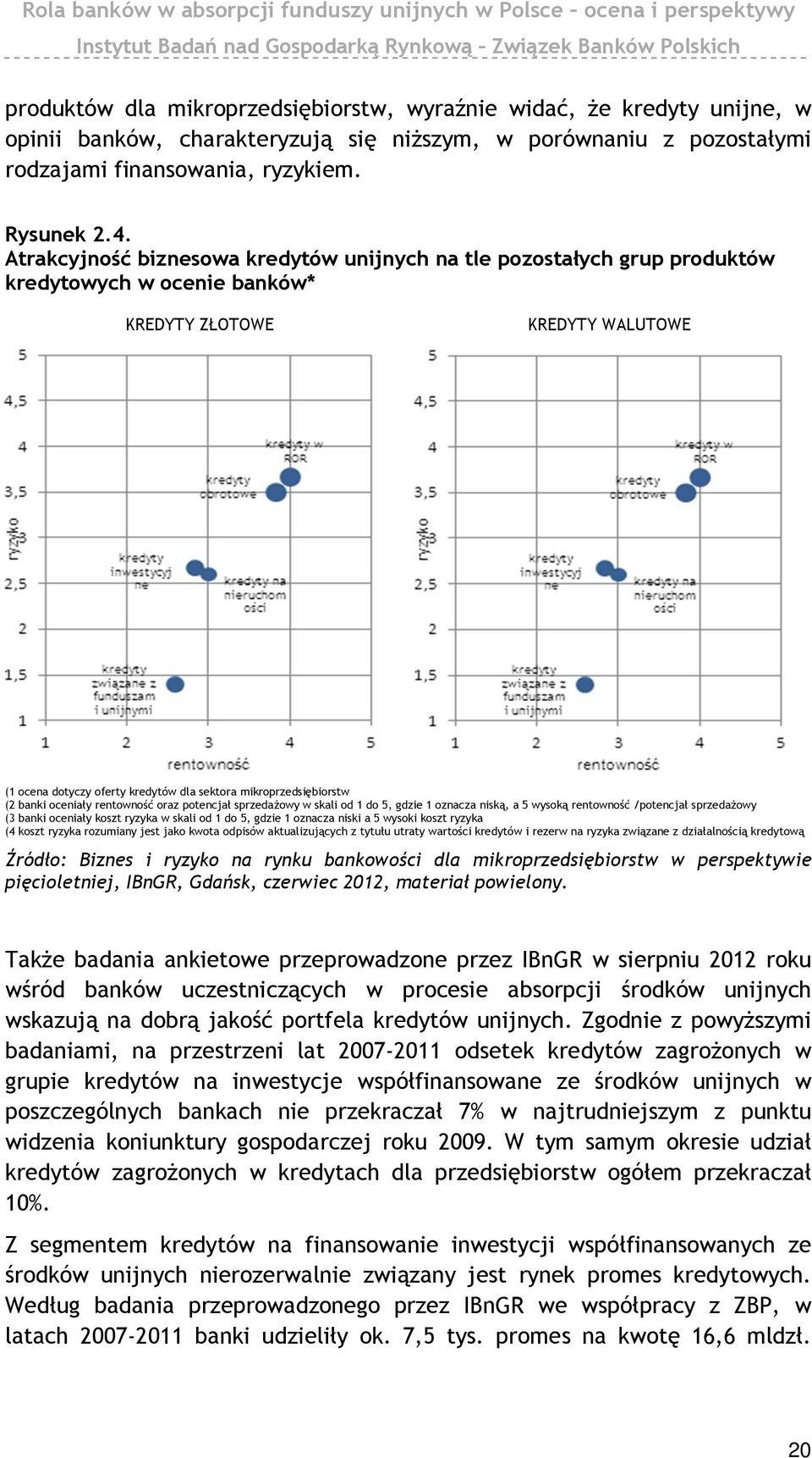 mikroprzedsiębiorstw (2 banki oceniały rentowność oraz potencjał sprzedażowy w skali od 1 do 5, gdzie 1 oznacza niską, a 5 wysoką rentowność /potencjał sprzedażowy (3 banki oceniały koszt ryzyka w