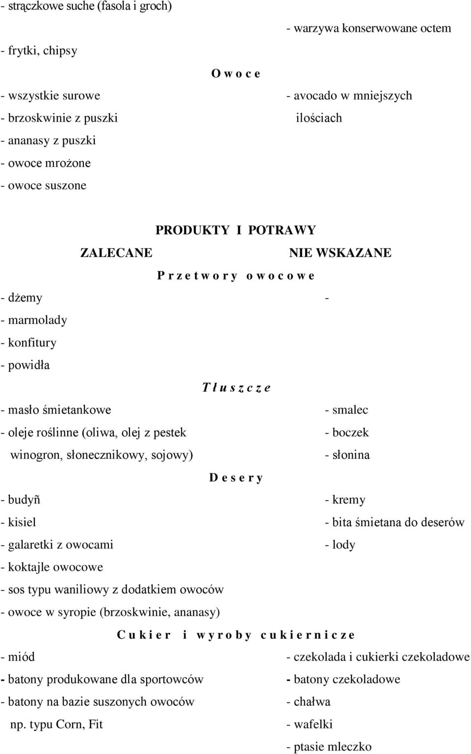 roślinne (oliwa, olej z pestek - boczek winogron, słonecznikowy, sojowy) - słonina D e s e r y - budyñ - kremy - kisiel - bita śmietana do deserów - galaretki z owocami - lody - koktajle owocowe -