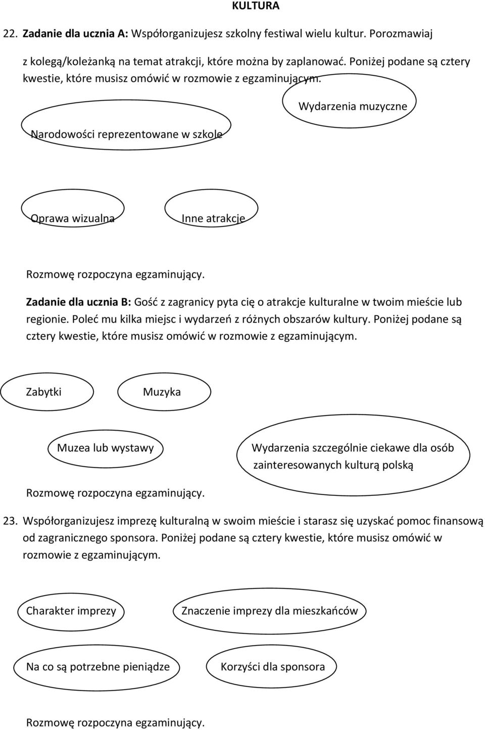 atrakcje kulturalne w twoim mieście lub regionie. Poleć mu kilka miejsc i wydarzeń z różnych obszarów kultury.