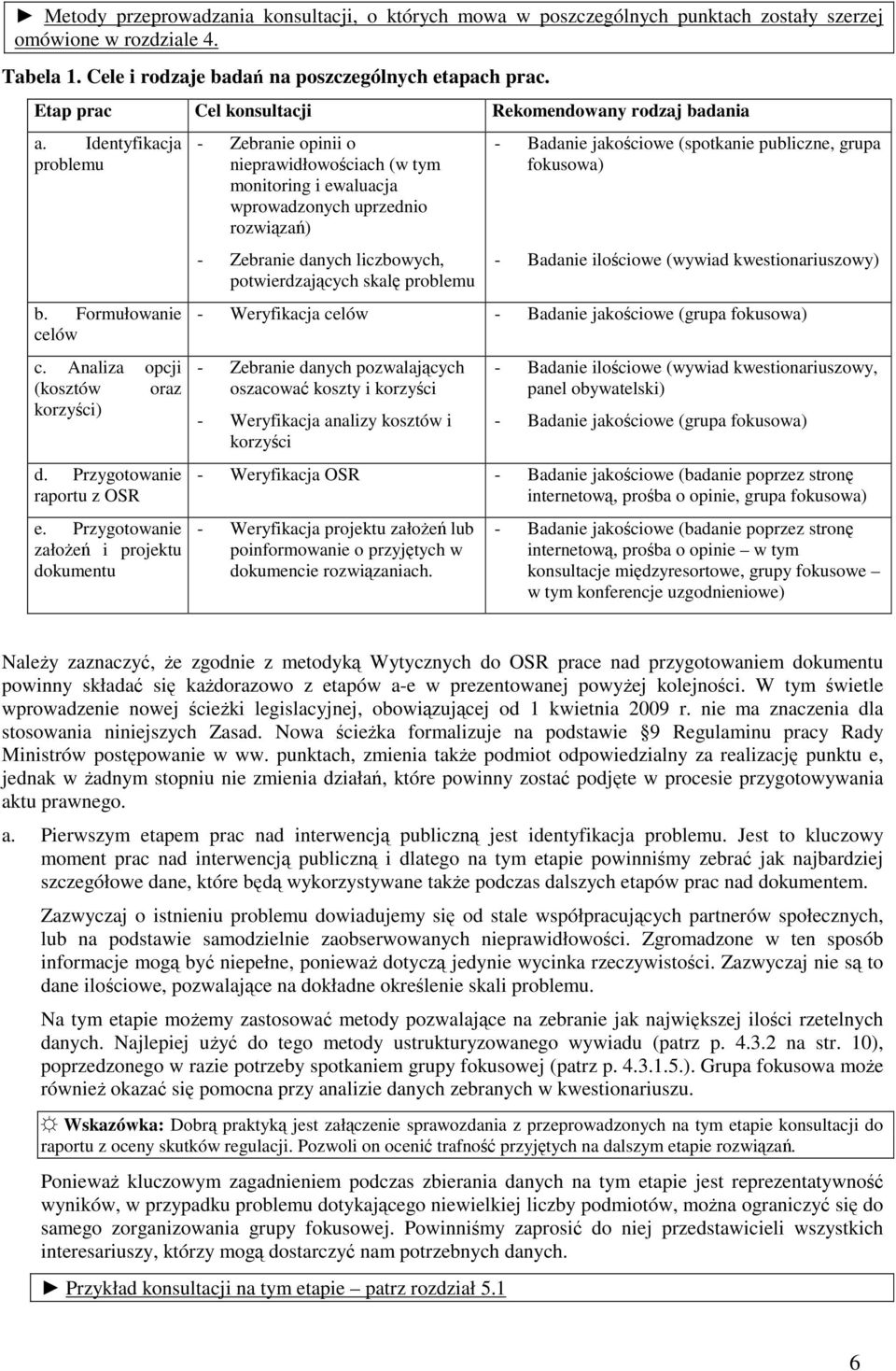 Przygotowanie założeń i projektu dokumentu - Zebranie opinii o nieprawidłowościach (w tym monitoring i ewaluacja wprowadzonych uprzednio rozwiązań) - Zebranie danych liczbowych, potwierdzających