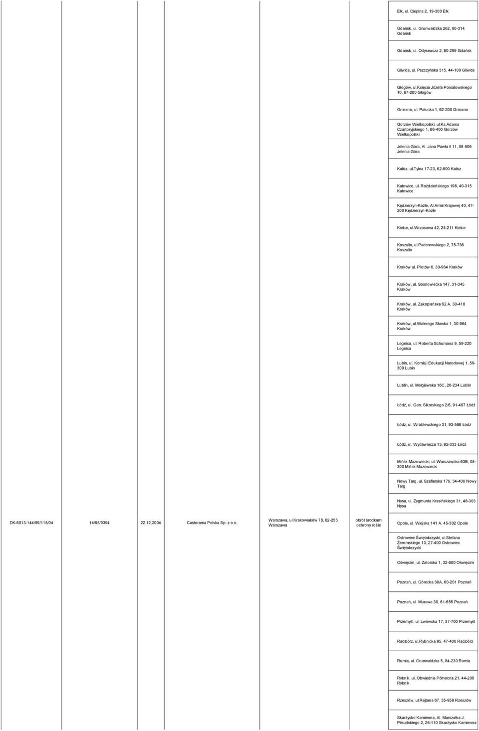 Jana Pawła II 11, 58-506 Jelenia Góra Kalisz, ul.tylna 17-23, 62-800 Kalisz Katowice, ul. Roździeńskiego 198, 40-315 Katowice Kędzierzyn-Koźle, Al.