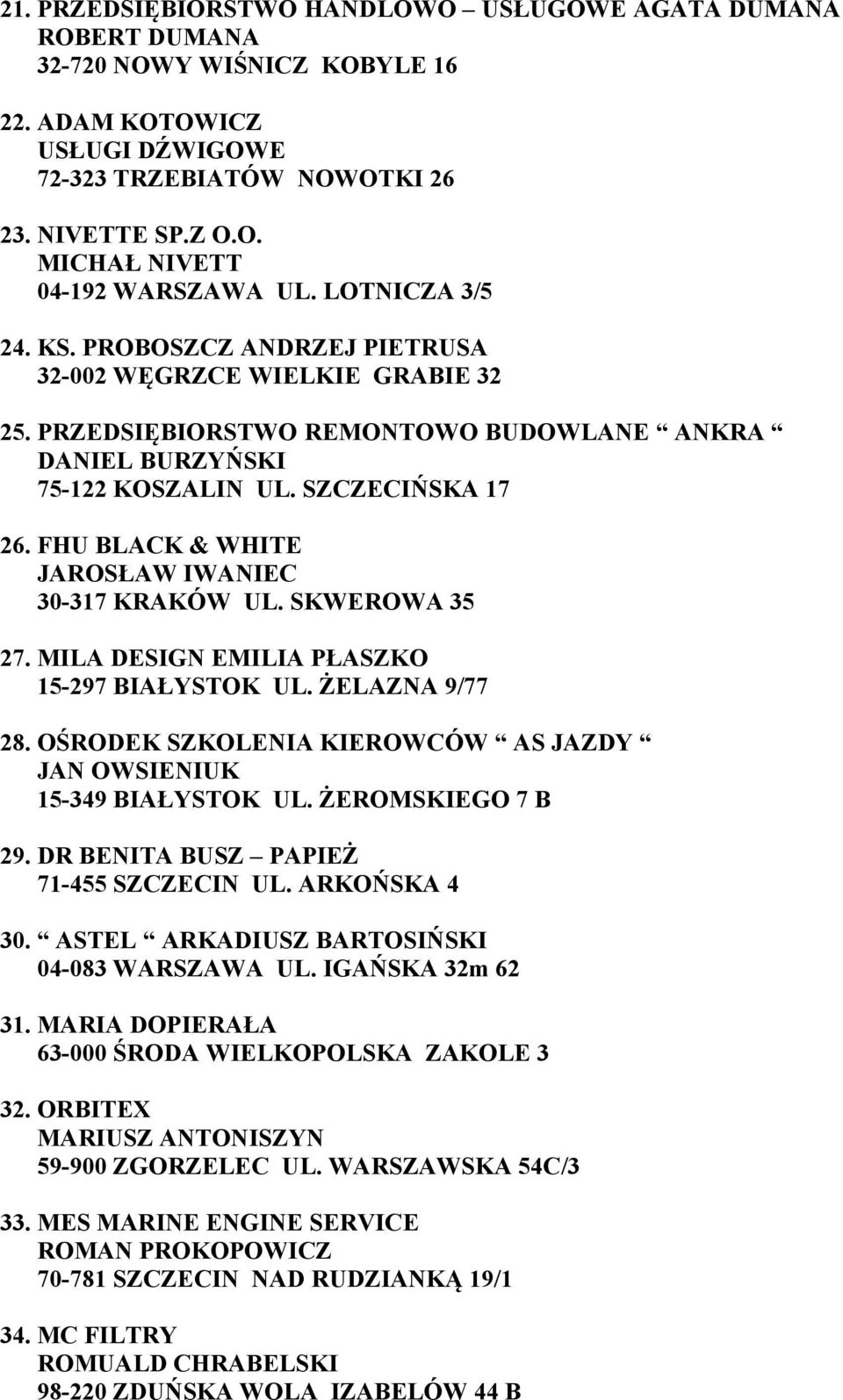 FHU BLACK & WHITE JAROSŁAW IWANIEC 30-317 KRAKÓW UL. SKWEROWA 35 27. MILA DESIGN EMILIA PŁASZKO 15-297 BIAŁYSTOK UL. ŻELAZNA 9/77 28.