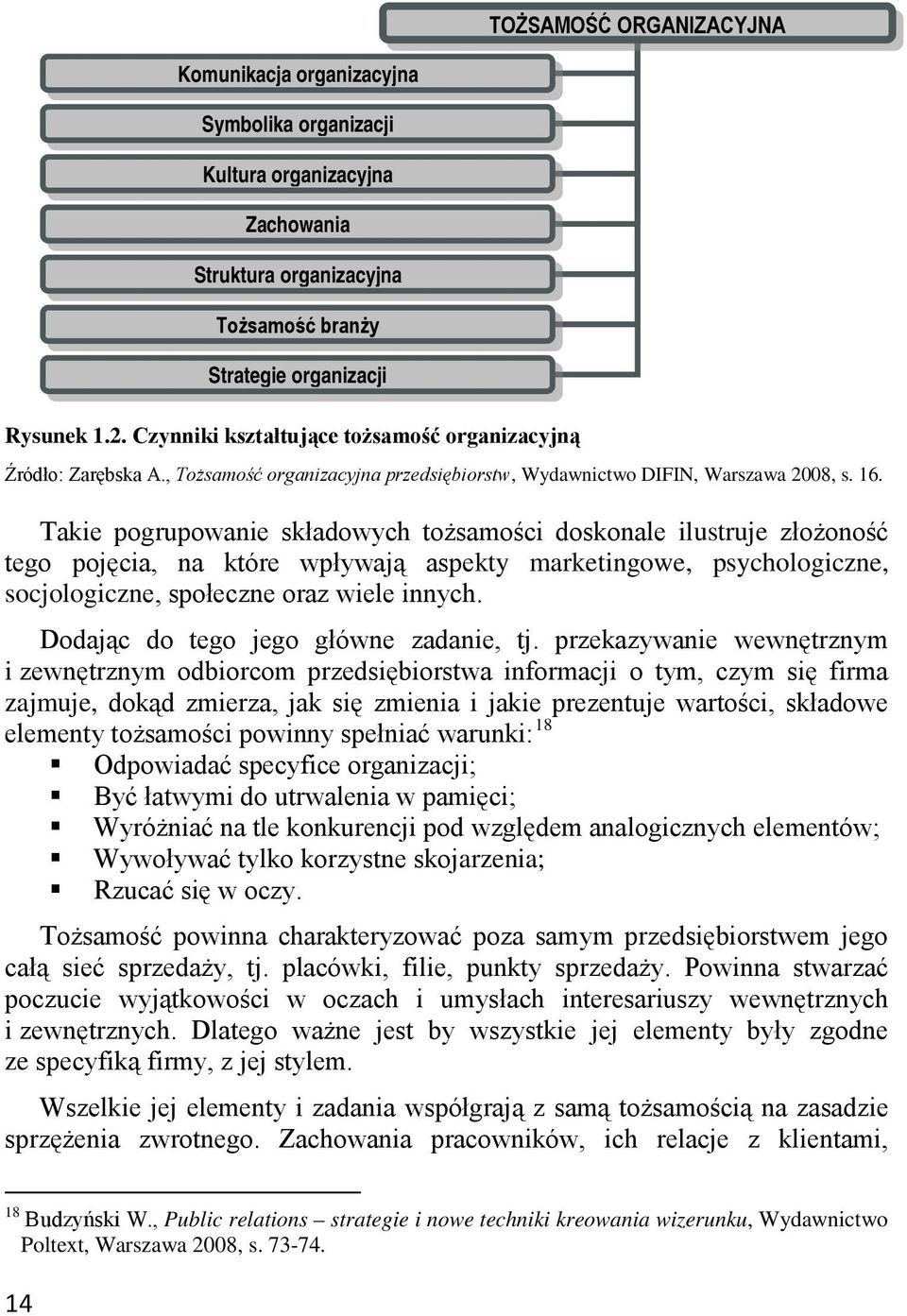 Takie pogrupowanie składowych tożsamości doskonale ilustruje złożoność tego pojęcia, na które wpływają aspekty marketingowe, psychologiczne, socjologiczne, społeczne oraz wiele innych.