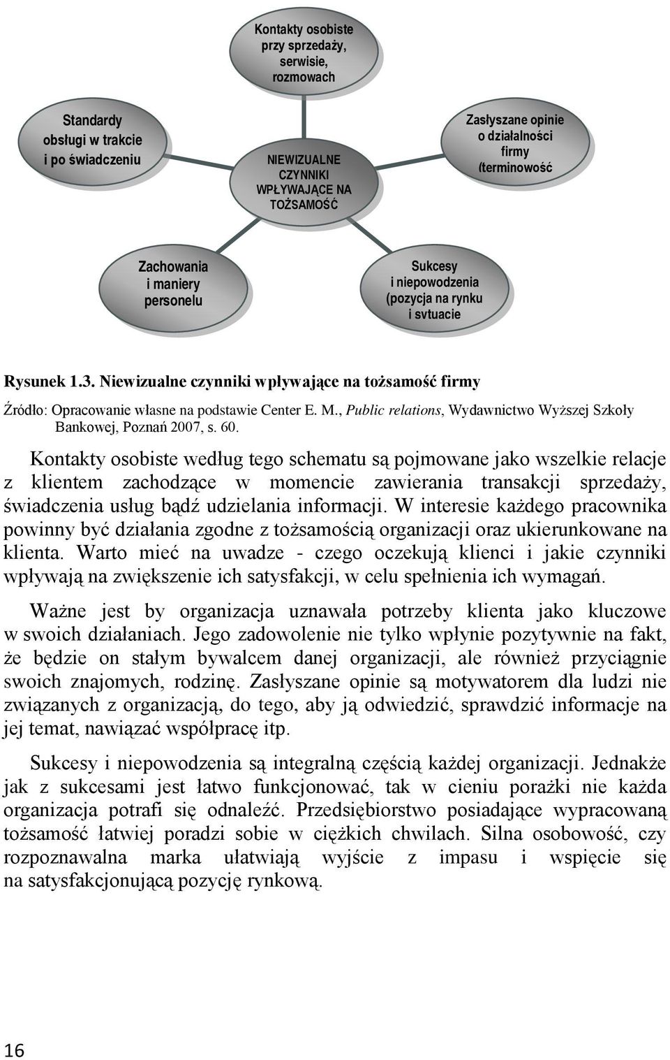 , Public relations, Wydawnictwo Wyższej Szkoły Bankowej, Poznań 2007, s. 60.