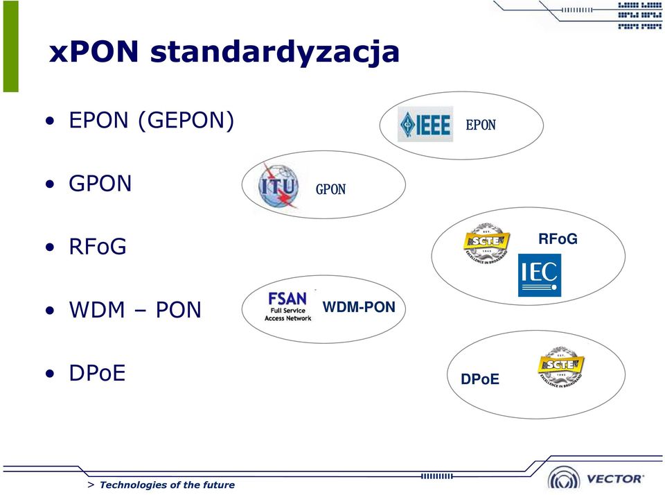 GPON GPON RFoG RFoG