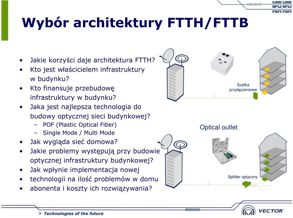 POF (Plastic Optical Fiber) Single Mode / Multi Mode Jak wygląda sieć domowa?