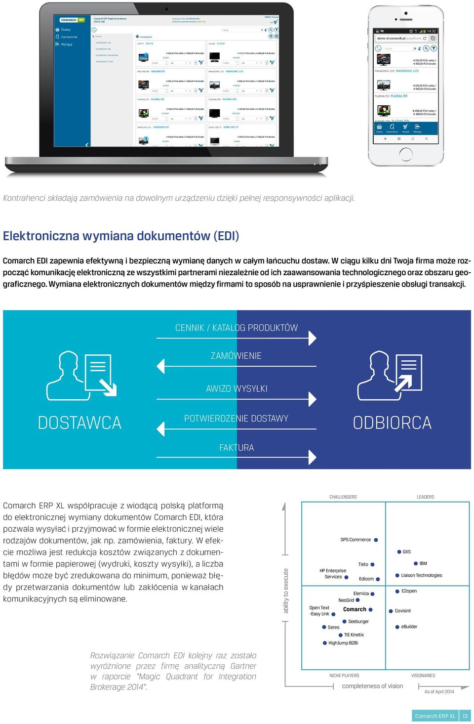 W ciągu kilku dni Twoja firma może rozpocząć komunikację elektroniczną ze wszystkimi partnerami niezależnie od ich zaawansowania technologicznego oraz obszaru geograficznego.