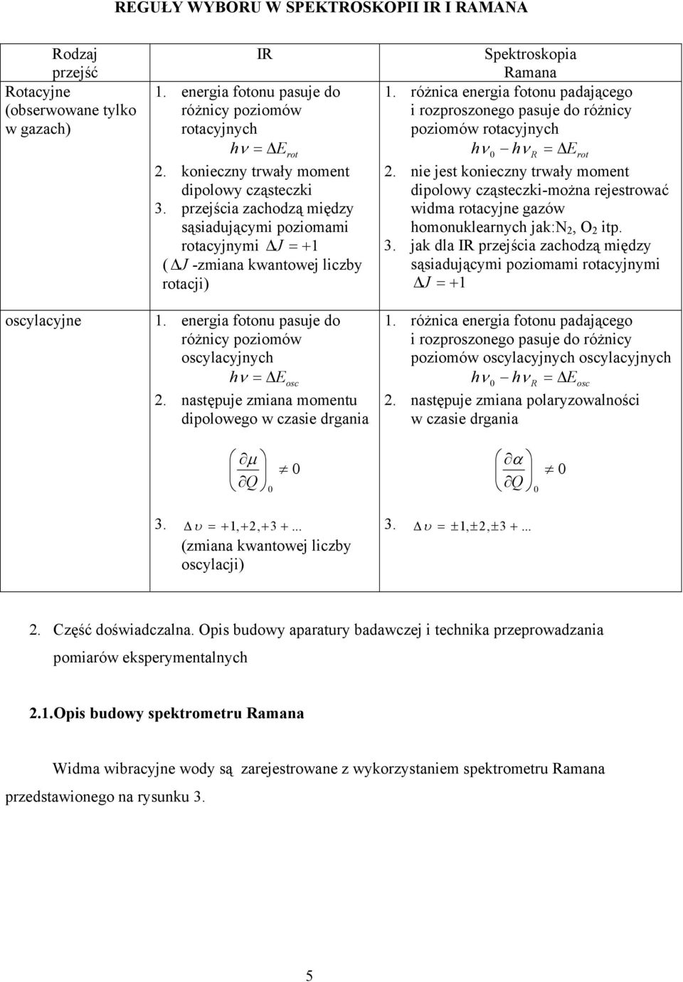 energia fotonu pasuje do różnicy poziomów oscylacyjnych hν = E osc 2. następuje zmiana momentu dipolowego w czasie drgania Spektroskopia Ramana 1.