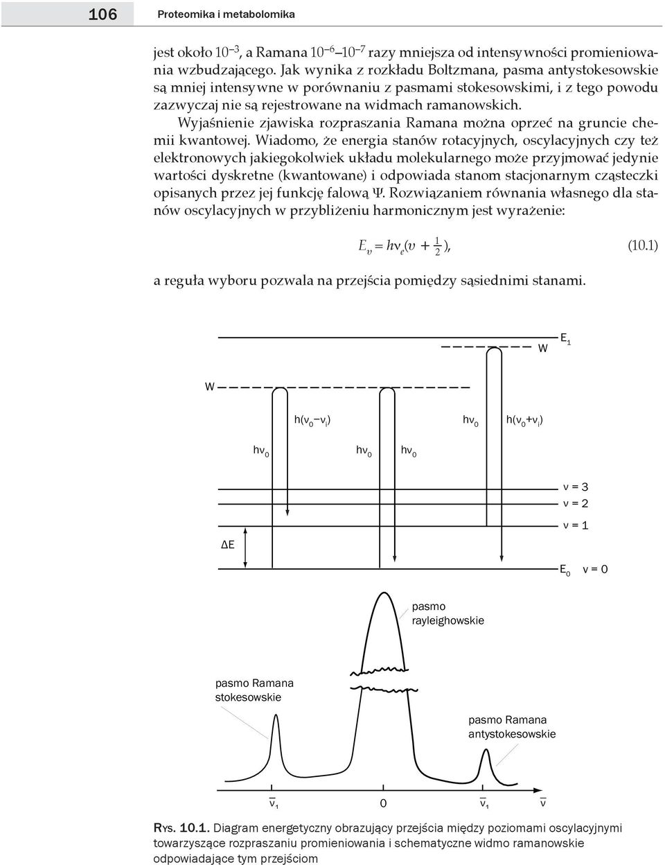 Wyjaśnienie zjawiska rozpraszania Ramana można oprzeć na gruncie chemii kwantowej.