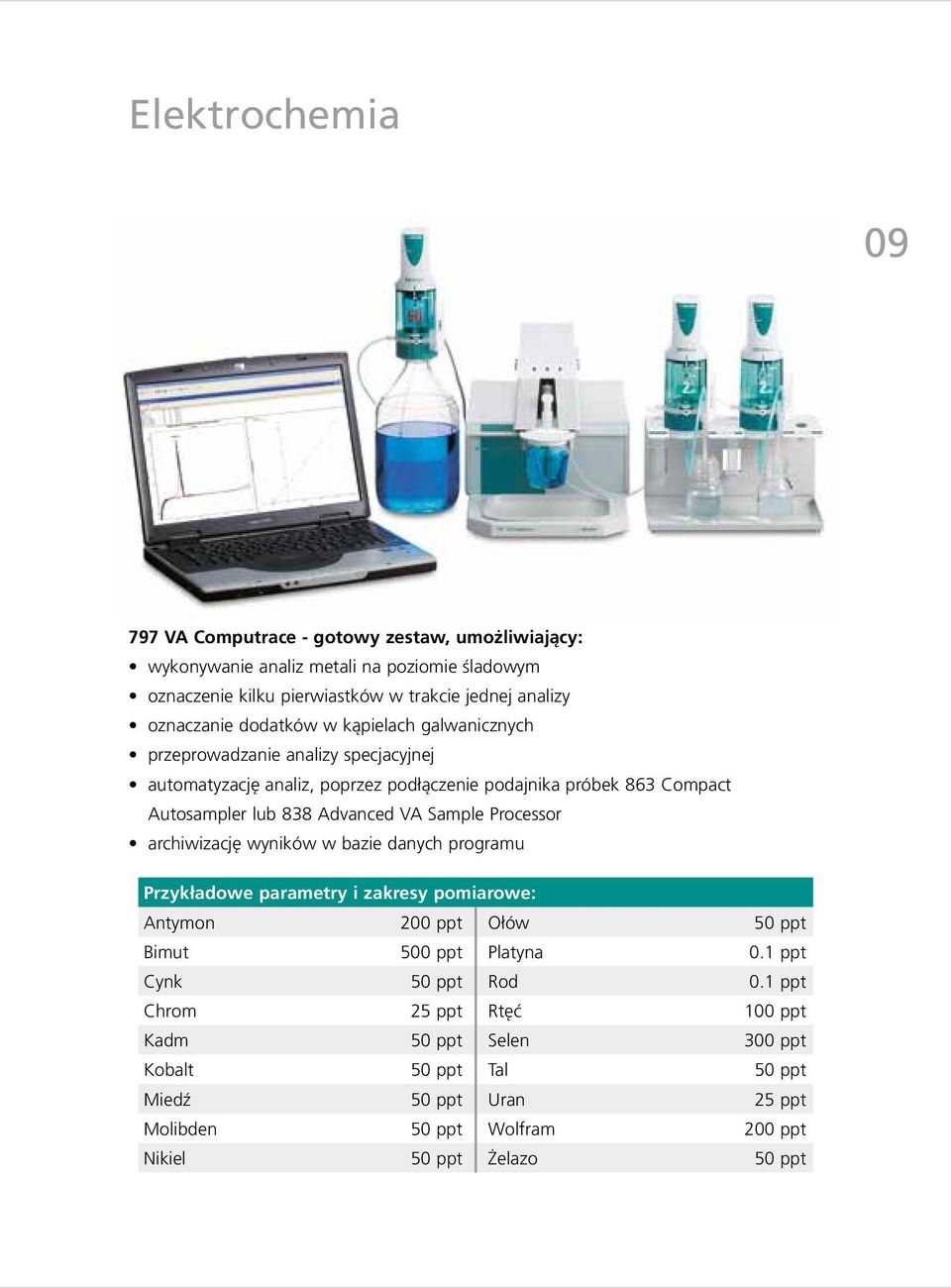 Advanced VA Sample Processor archiwizację wyników w bazie danych programu Przykładowe parametry i zakresy pomiarowe: Antymon 200 ppt Ołów 50 ppt Bimut 500 ppt Platyna 0.