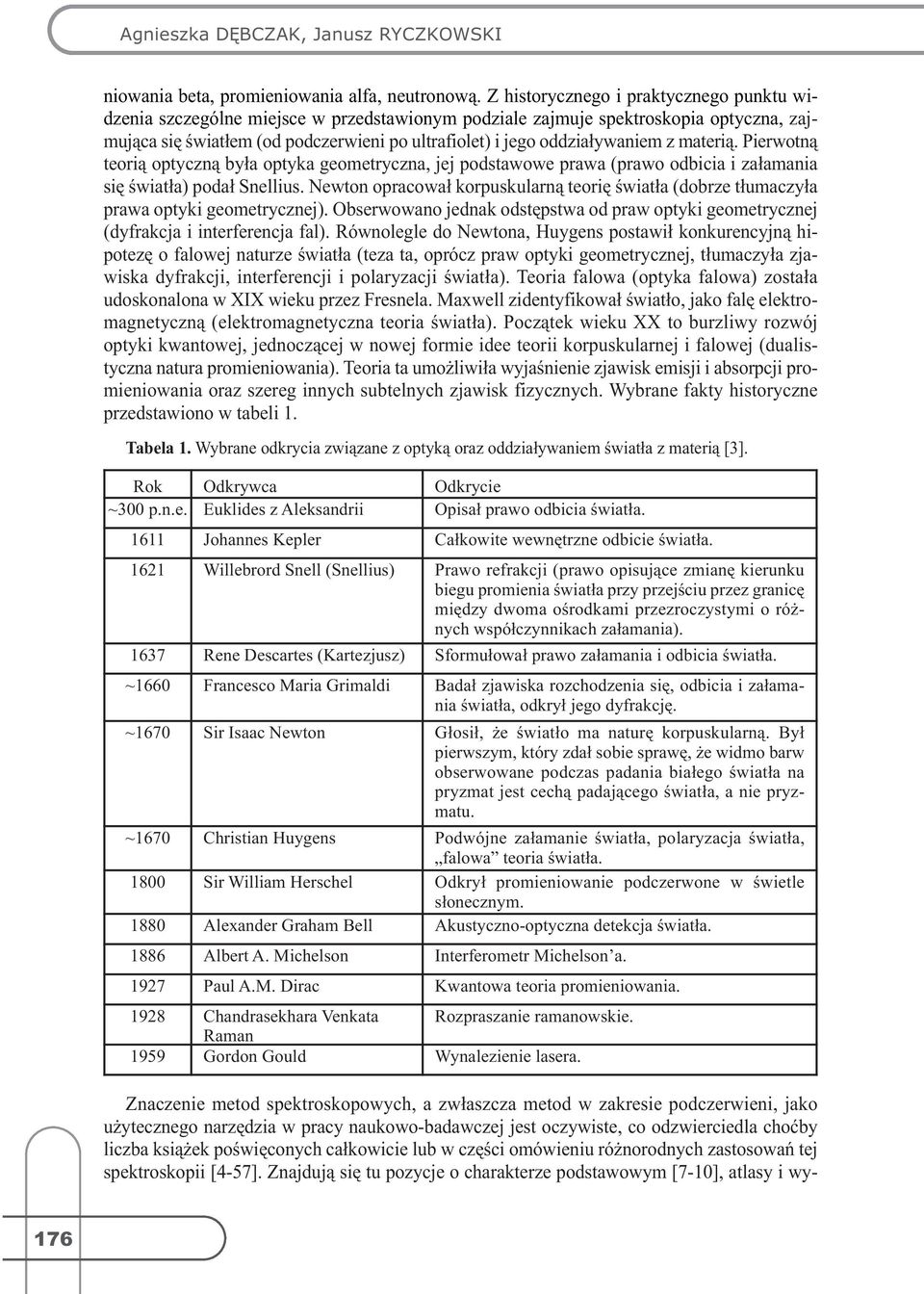 oddziaływaniem z materią. Pierwotną teorią optyczną była optyka geometryczna, jej podstawowe prawa(prawo odbicia i załamania się światła) podał Snellius.