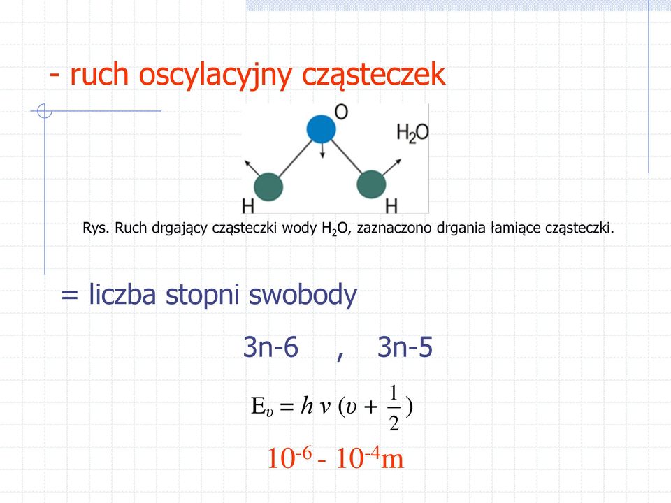 zaznaczono drgania łamiące cząsteczki.