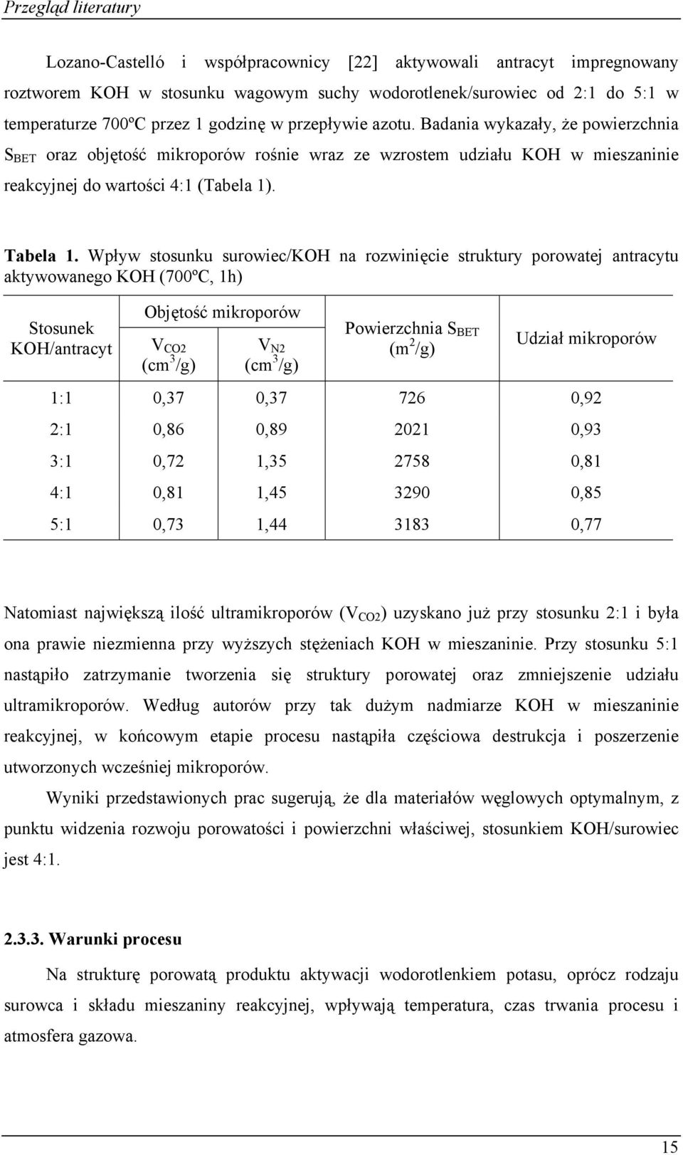 Wpływ stosunku surowiec/koh na rozwinięcie struktury porowatej antracytu aktywowanego KOH (7ºC, 1h) Stosunek KOH/antracyt Objętość mikroporów V CO2 (cm 3 /g) V N2 (cm 3 /g) Powierzchnia S BET (m 2