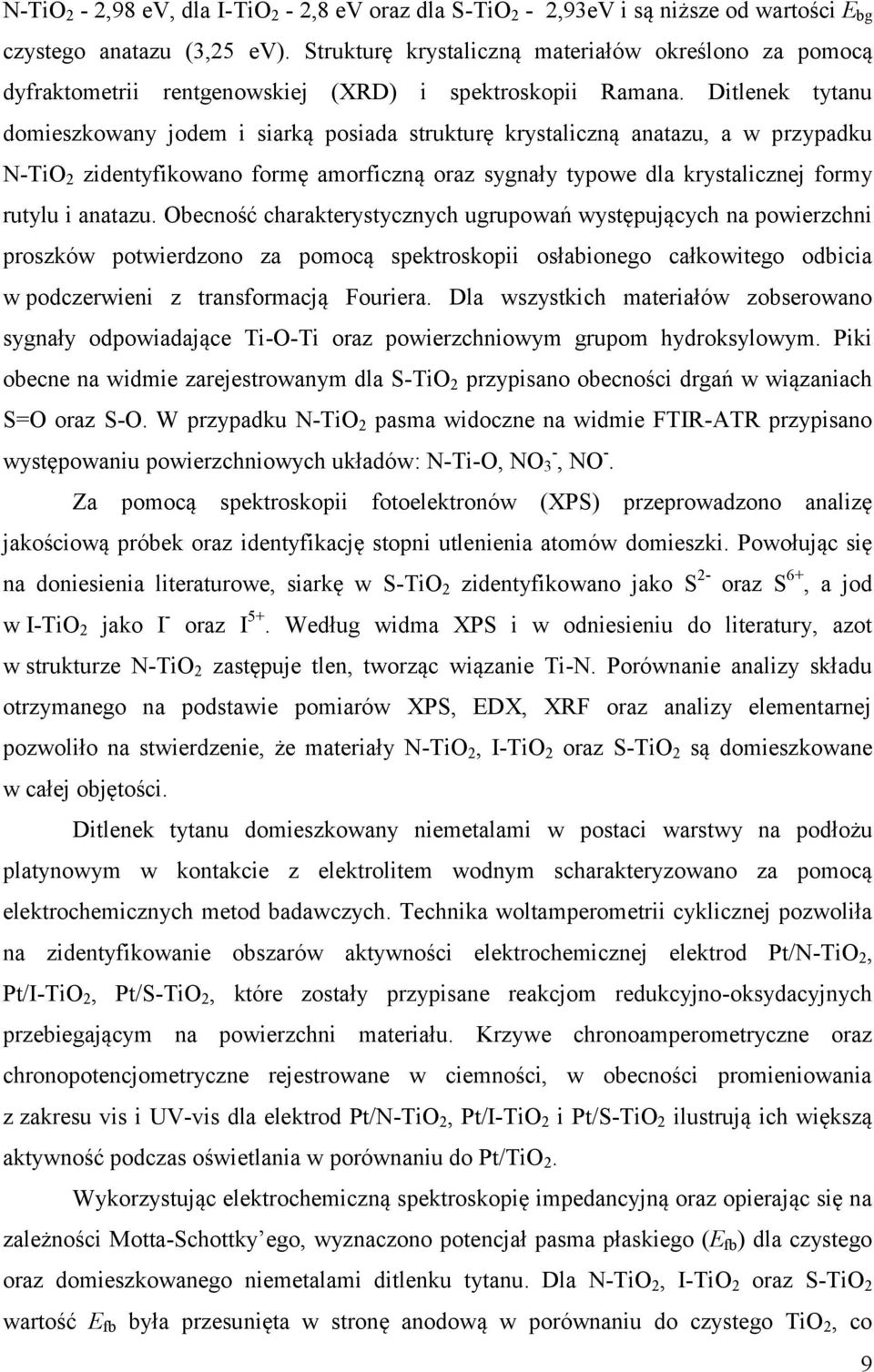 Ditlenek tytanu domieszkowany jodem i siarką posiada strukturę krystaliczną anatazu, a w przypadku N-TiO 2 zidentyfikowano formę amorficzną oraz sygnały typowe dla krystalicznej formy rutylu i