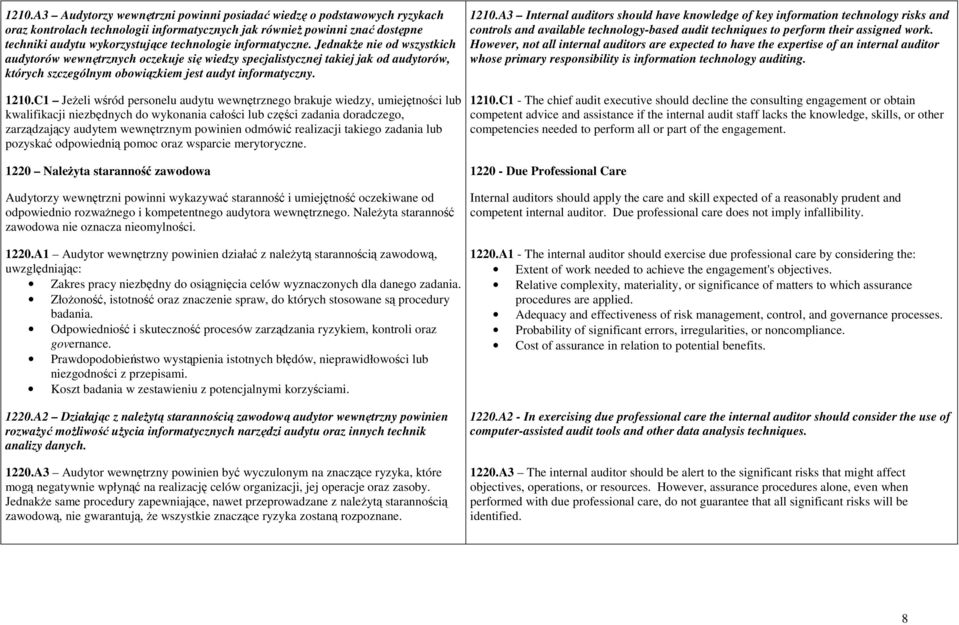 C1 Jeżeli wśród personelu audytu wewnętrznego brakuje wiedzy, umiejętności lub kwalifikacji niezbędnych do wykonania całości lub części zadania doradczego, zarządzający audytem wewnętrznym powinien