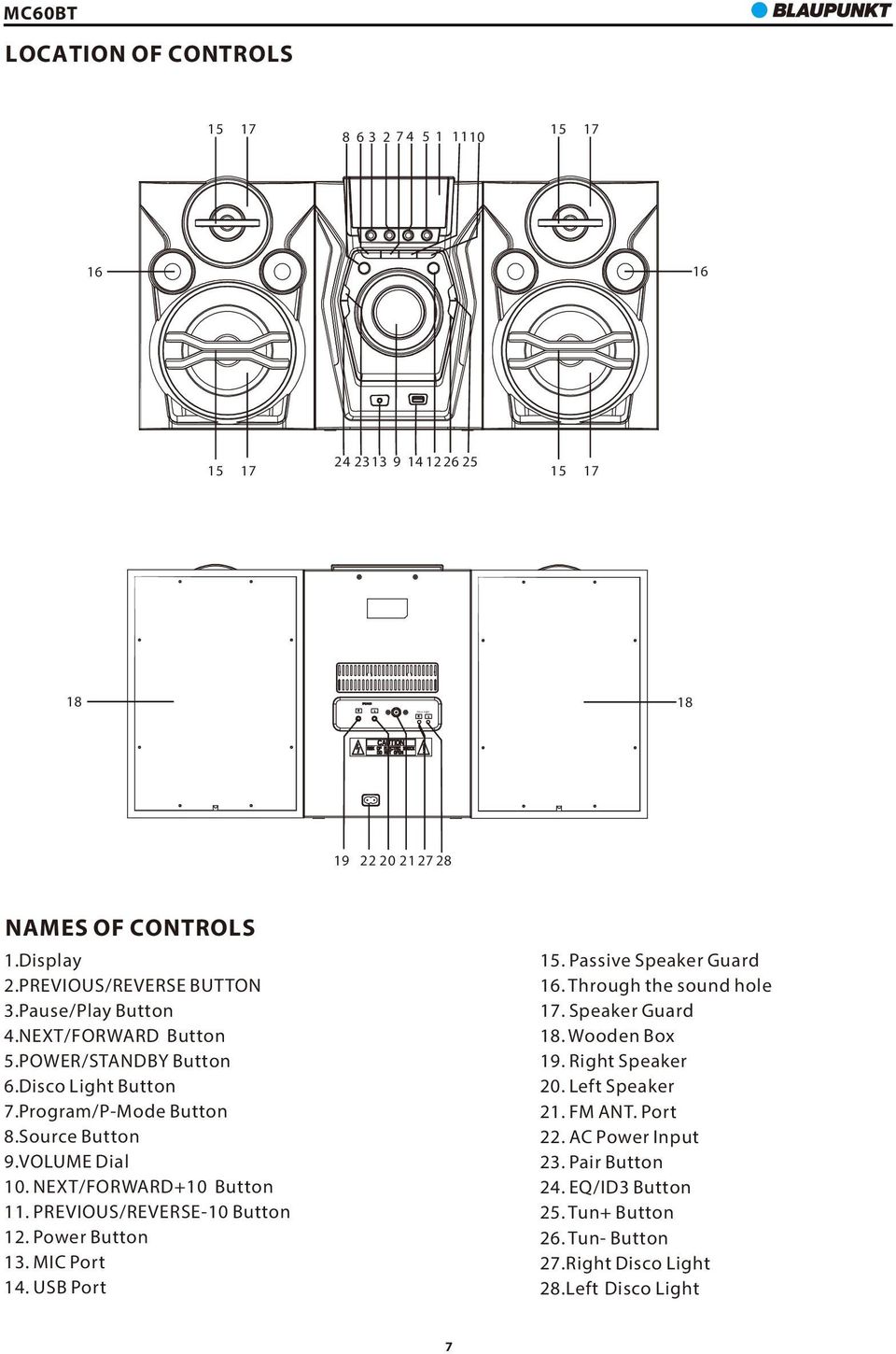 NEXT/FORWARD+10 Button 11. PREVIOUS/REVERSE-10 Button 12. Power Button 13. MIC Port 14. USB Port 15. Passive Speaker Guard 16. Through the sound hole 17. Speaker Guard 18.