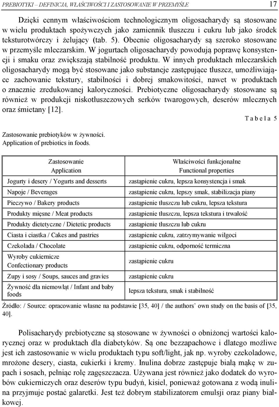 W jogurtach oligosacharydy powodują poprawę konsystencji i smaku oraz zwiększają stabilność produktu.