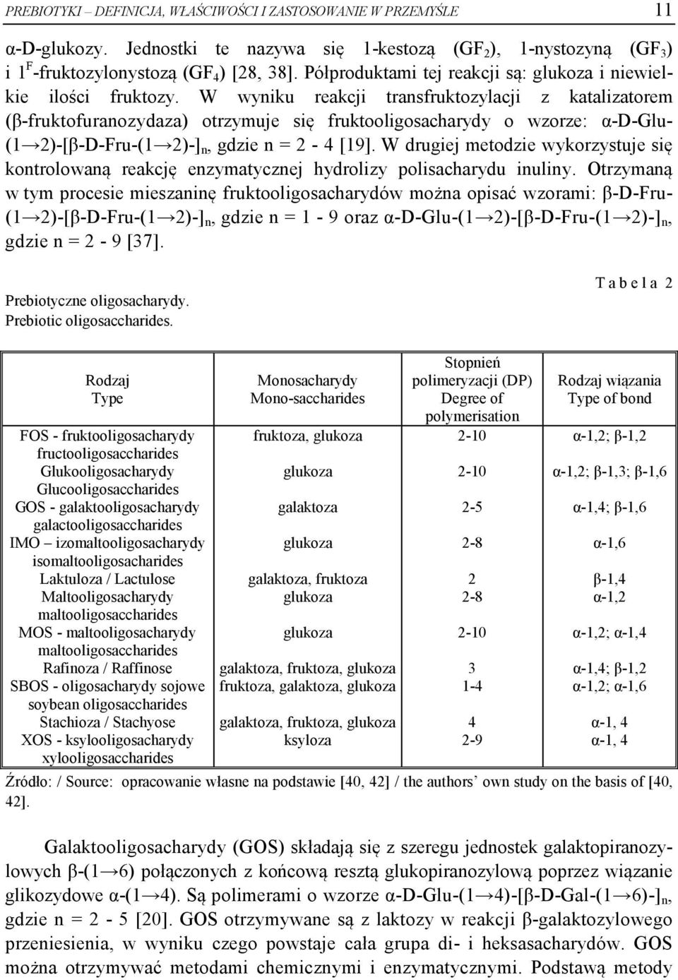 W wyniku reakcji transfruktozylacji z katalizatorem (β-fruktofuranozydaza) otrzymuje się fruktooligosacharydy o wzorze: α-d-glu- (1 2)-[β-D-Fru-(1 2)-] n, gdzie n = 2-4 [19].