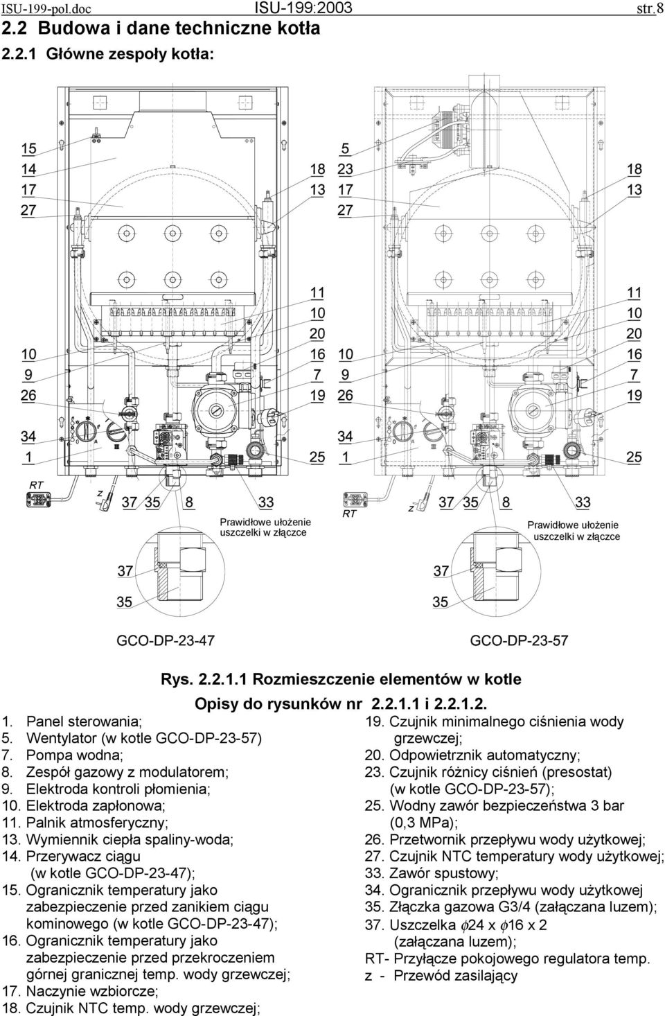 Wymiennik ciepła spaliny-woda; 14. Przerywacz ciągu (w kotle GCO-DP-23-47); 15. Ogranicznik temperatury jako zabezpieczenie przed zanikiem ciągu kominowego (w kotle GCO-DP-23-47); 16.