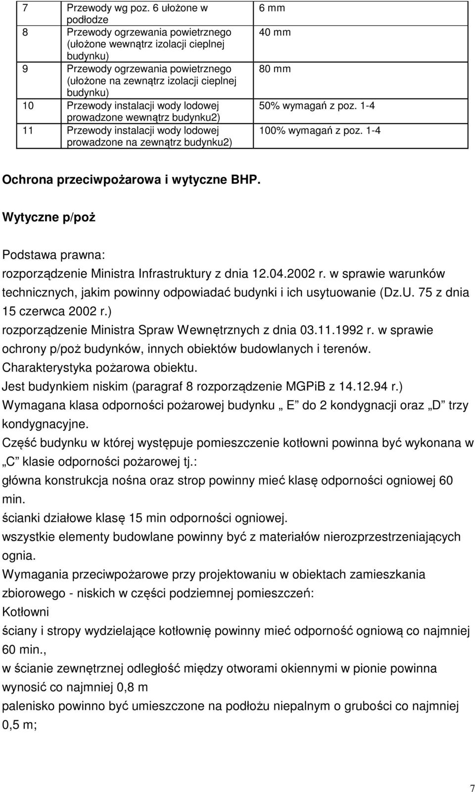 instalacji wody lodowej prowadzone wewnątrz budynku2) 11 Przewody instalacji wody lodowej prowadzone na zewnątrz budynku2) 6 mm 40 mm 80 mm 50% wymagań z poz. 1-4 100% wymagań z poz.