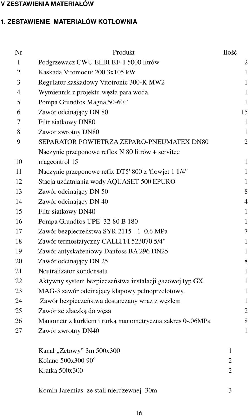 węzła para woda 1 5 Pompa Grundfos Magna 50-60F 1 6 Zawór odcinający DN 80 15 7 Filtr siatkowy DN80 1 8 Zawór zwrotny DN80 1 9 SEPARATOR POWIETRZA ZEPARO-PNEUMATEX DN80 2 10 Naczynie przeponowe