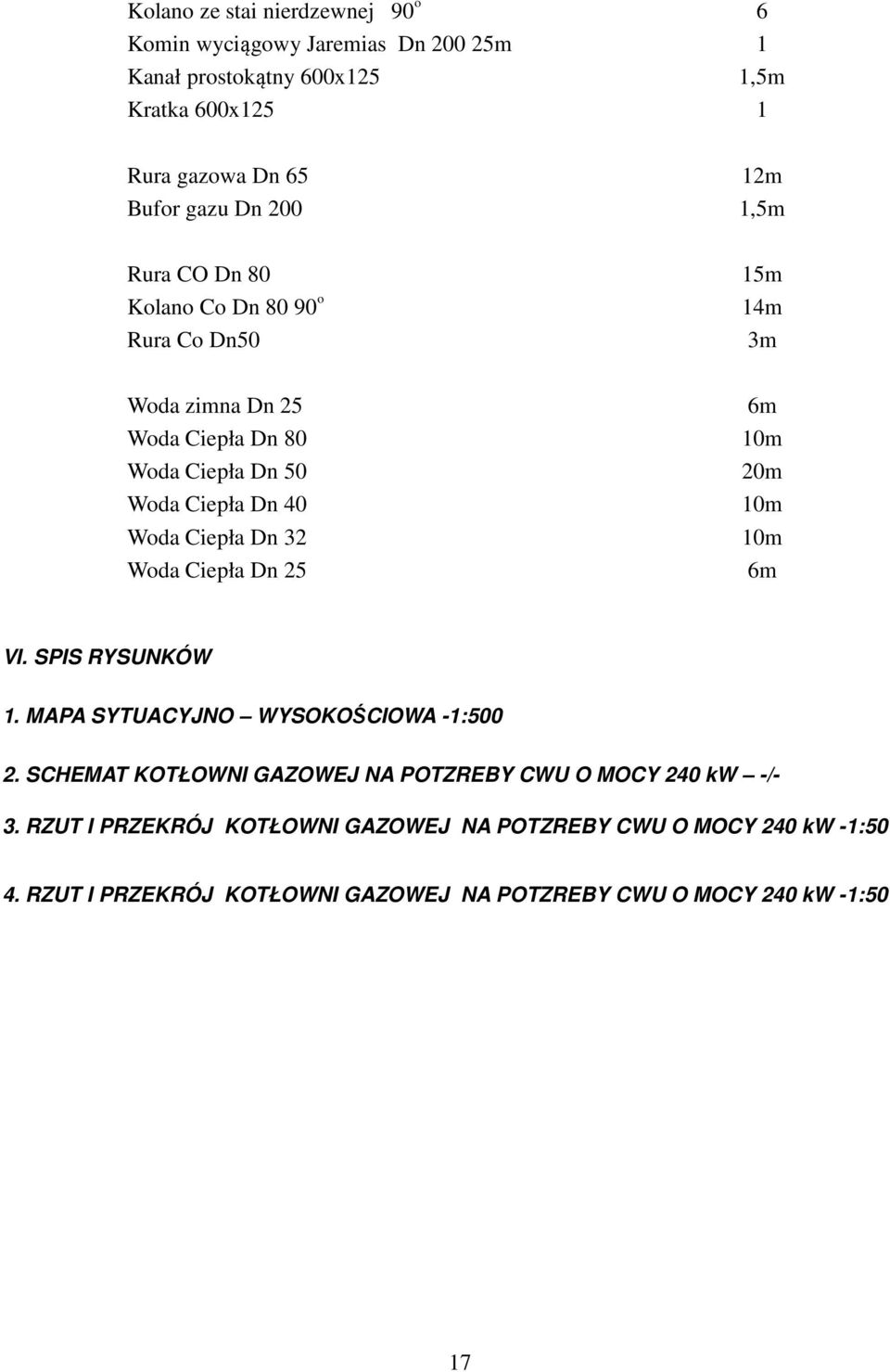 Dn 32 Woda Ciepła Dn 25 6m 10m 20m 10m 10m 6m VI. SPIS RYSUNKÓW 1. MAPA SYTUACYJNO WYSOKOŚCIOWA -1:500 2.