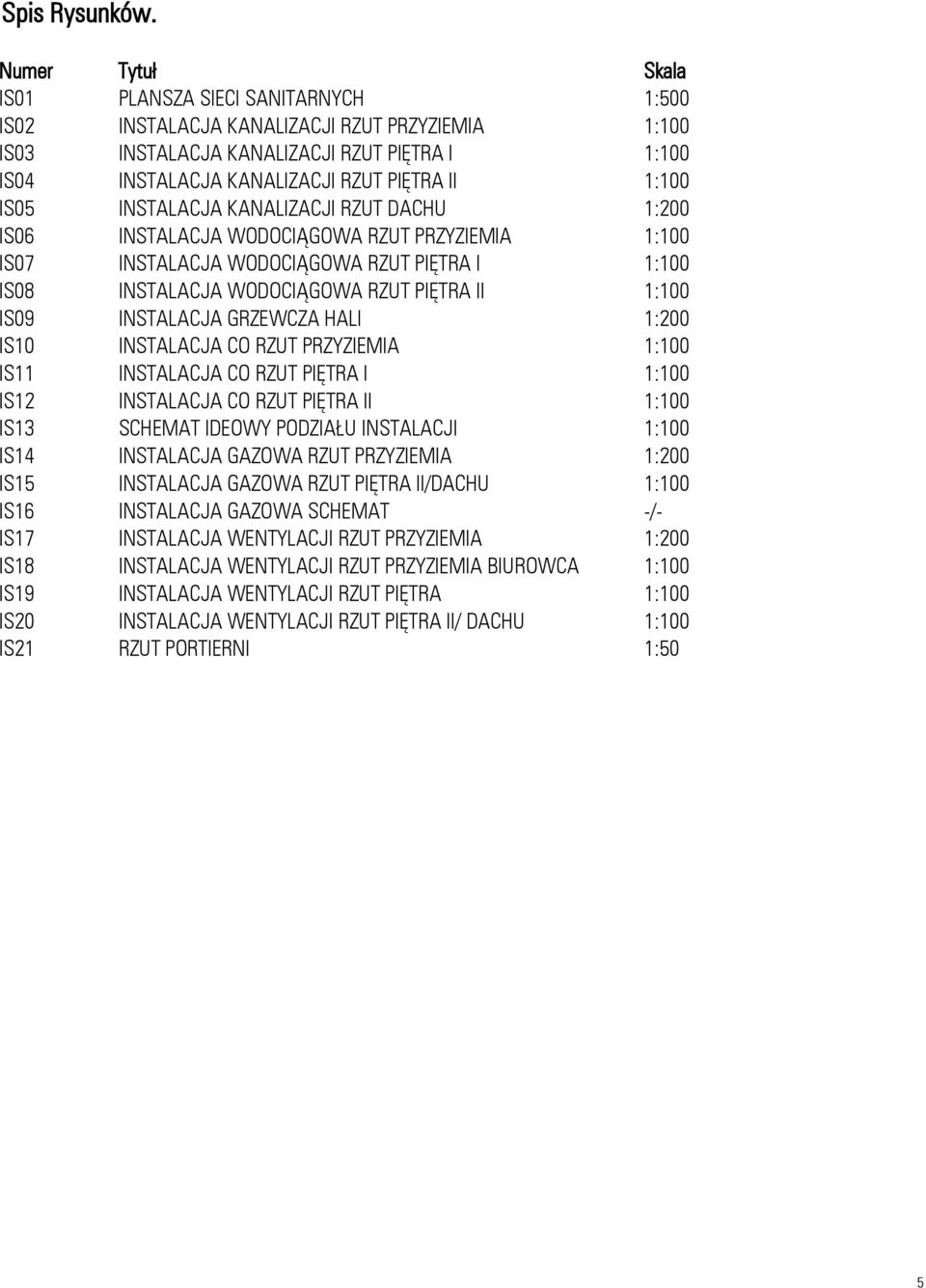 1:100 IS05 INSTALACJA KANALIZACJI RZUT DACHU 1:200 IS06 INSTALACJA WODOCIĄGOWA RZUT PRZYZIEMIA 1:100 IS07 INSTALACJA WODOCIĄGOWA RZUT PIĘTRA I 1:100 IS08 INSTALACJA WODOCIĄGOWA RZUT PIĘTRA II 1:100