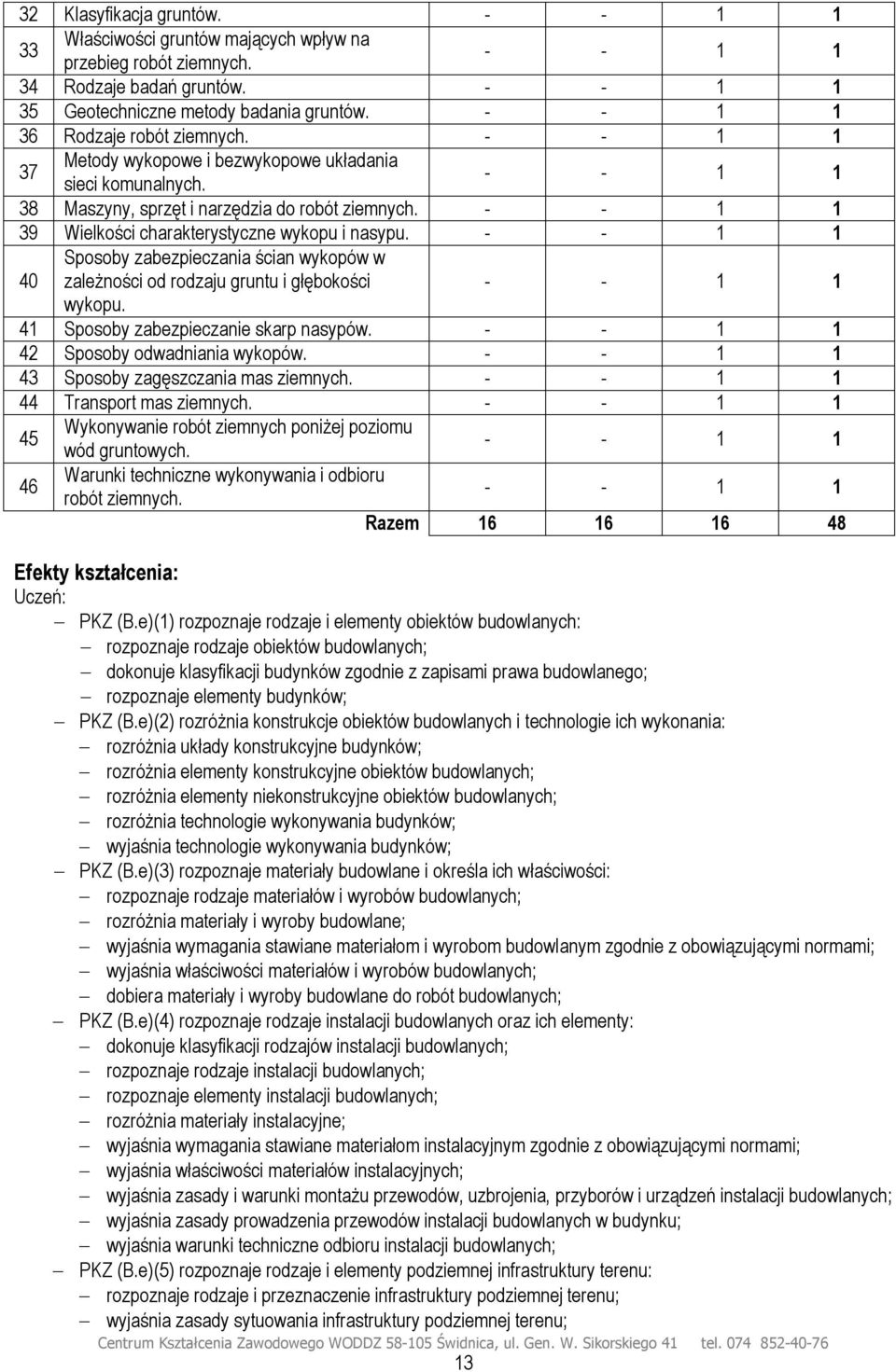 - - 1 1 39 Wielkości charakterystyczne wykopu i nasypu. - - 1 1 40 Sposoby zabezpieczania ścian wykopów w zależności od rodzaju gruntu i głębokości - - 1 1 wykopu.