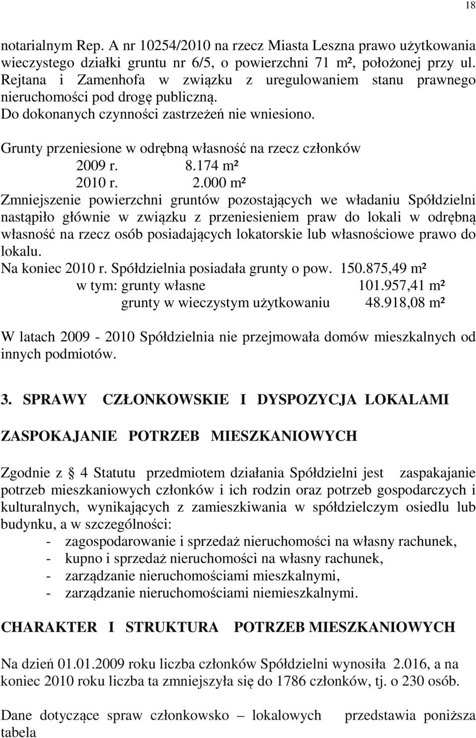 Grunty przeniesione w odrębną własność na rzecz członków 20