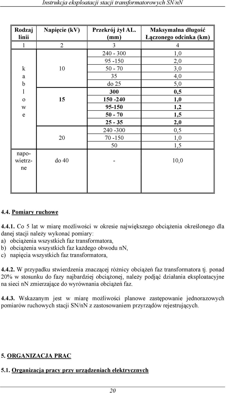 70-150 1,0 50 1,5 napowietrz- do 40-10,0 ne 4.4. Pomiary ruchowe 4.4.1. Co 5 lat w miarę możliwości w okresie największego obciążenia określonego dla danej stacji należy wykonać pomiary: a)