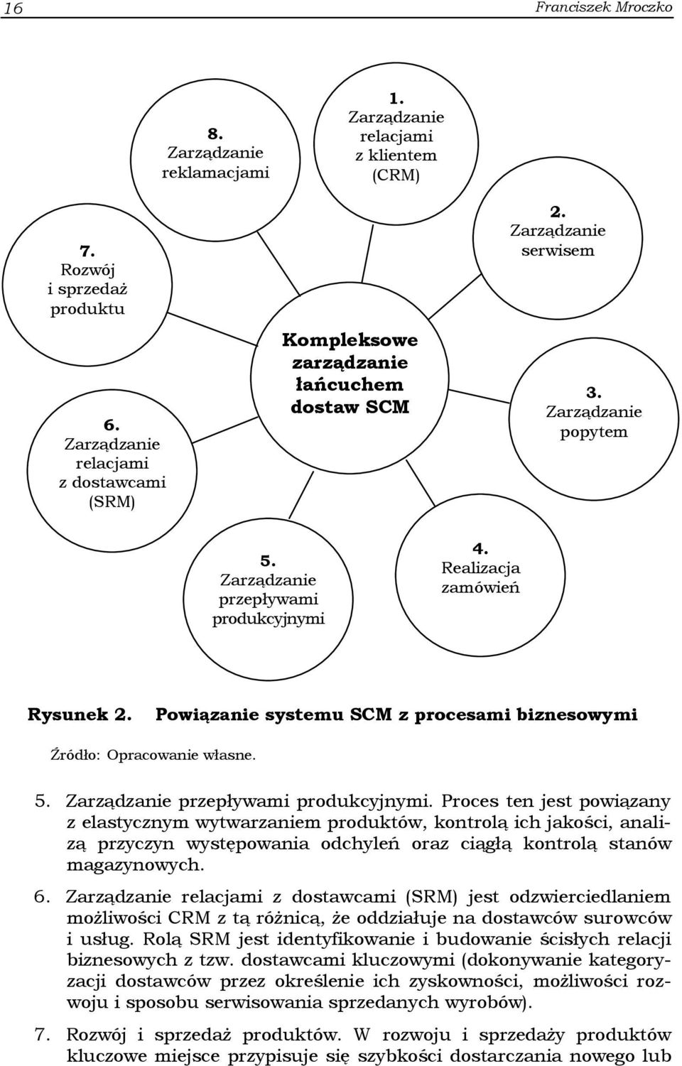 Realizacja zamówień Rysunek 2. Powiązanie systemu SCM z procesami biznesowymi Źródło: Opracowanie własne. 5. Zarządzanie przepływami produkcyjnymi.