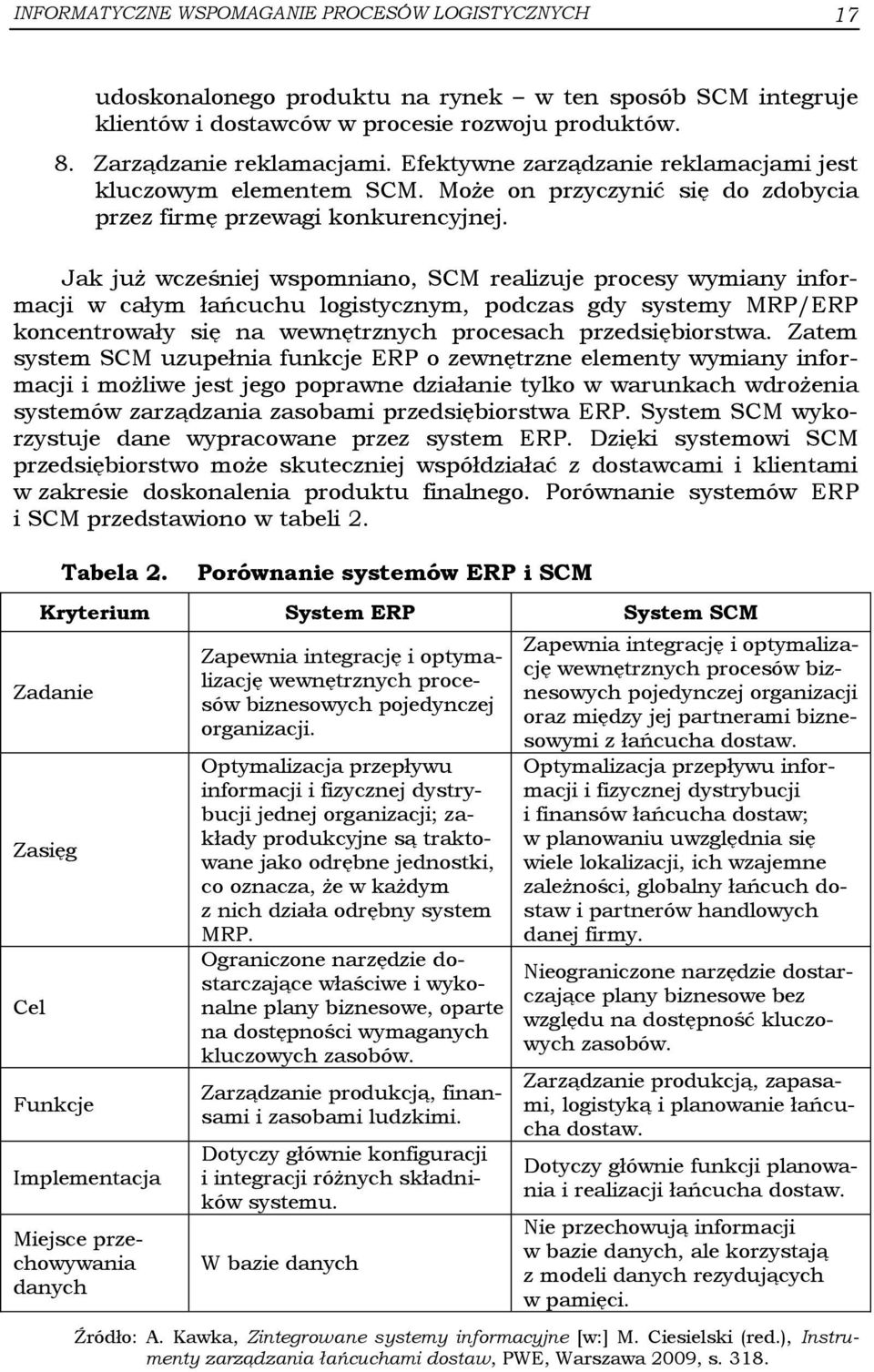 Jak już wcześniej wspomniano, SCM realizuje procesy wymiany informacji w całym łańcuchu logistycznym, podczas gdy systemy MRP/ERP koncentrowały się na wewnętrznych procesach przedsiębiorstwa.