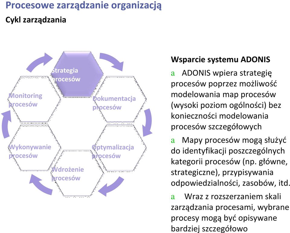 modelowania szczegółowych a Mapy mogąsłużyć do identyfikacji poszczególnych kategorii (np.