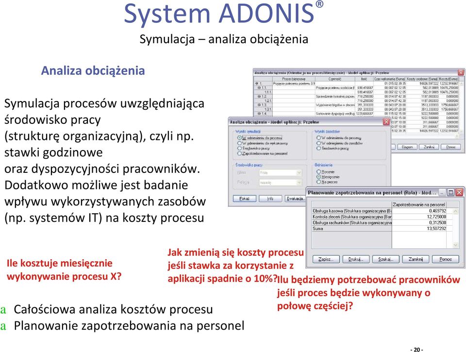 systemów IT) na koszty procesu Ile kosztuje miesięcznie wykonywanie procesu X?