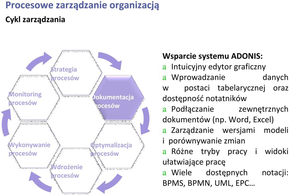 tabelarycznej oraz dostępnośćnotatników apodłączanie zewnętrznych dokumentów(np.