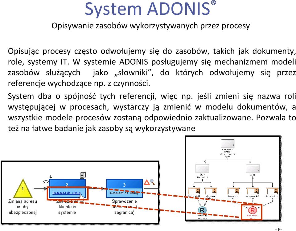 W systemie ADONIS posługujemy się mechanizmem modeli zasobów służących jako słowniki, do których odwołujemy się przez referencje wychodzące np.